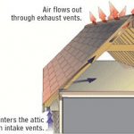 atkins-roofing-ventilation1